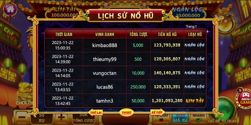 Long Thần: Siêu Phẩm Nổ Hũ HOT nhất Luckywin ưu nhược điểm