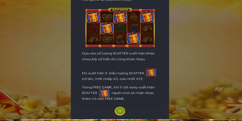 Tết Nguyên Đán LuckyWin - Chơi Cực Vui, Thưởng Cực Khủng Luật chơi của game Tết Nguyên Đán