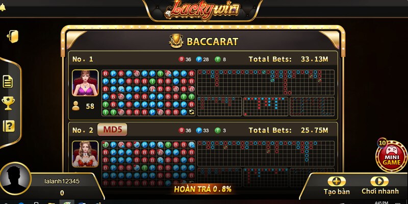 Baccarat Luckywin: Game Bài Kịch Tính, Chốt Thưởng Liên Hoàn gioi thieu tong quan ve game bai Baccarat