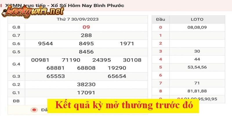Soi Cầu 247 Chuẩn Xác Với 3+ Phương Pháp Cực Hiệu Quả Kết quả kỳ mở thưởng trước đó