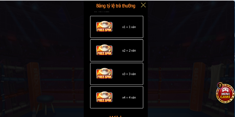 Quyền Vương Luckywin – Tích Cực Quay Tay Kiếm Tỷ Mỗi Ngày Một vài kinh nghiệm chơi slots Boxing King thắng tiền lớn