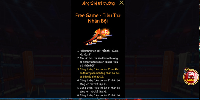 Quyền Vương Luckywin – Tích Cực Quay Tay Kiếm Tỷ Mỗi Ngày Cách chơi và luật chơi Boxing King cho mọi người tham gia