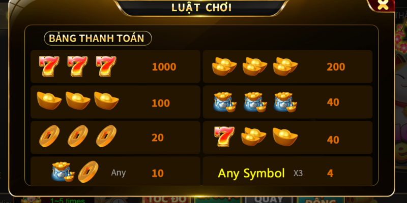 Thần Tài 777 LuckyWin – Chơi Cực Hay Rinh Ngay Thưởng Lớn luat choi than tai 777