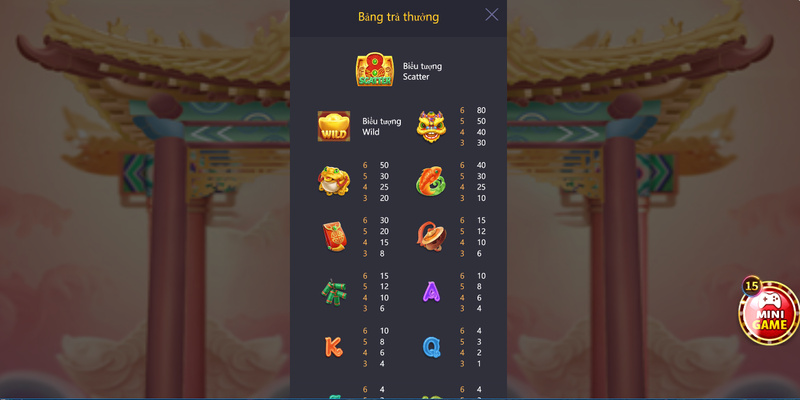 Chiến Thắng Cai Shen LuckyWin – Slots Game Được Yêu Thích Nhất 2024 thuat ngu slot chien thang caishen