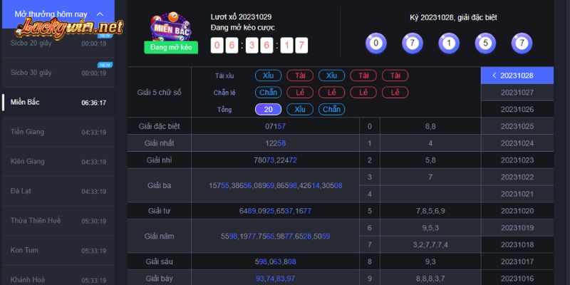 Xổ Số Lô Đề Luckywin: Nơi Hội Tụ Của Các Chuyên Gia Dễ dàng tham gia cá cược xổ số tại Luckywin