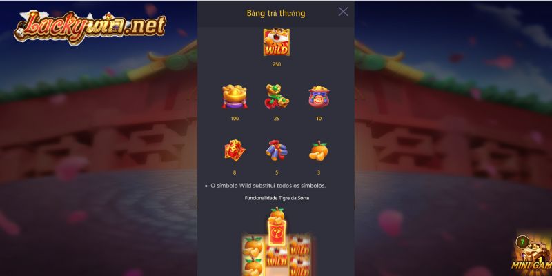Hổ May Mắn Luckywin| Hướng Dẫn Cách Chơi Chi Tiết, Mẹo Hay Để Thắng Đậm Luật chơi Hổ May Mắn tại cổng game Luckywin