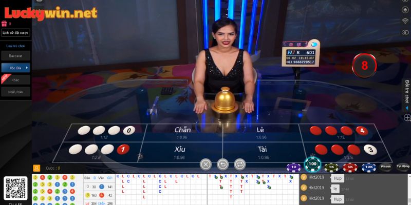 Xóc Đĩa Trực Tuyến Luckywin| Thắng Đậm Ngay Ván Cược Thứ 1 Đơn Giản Nên nắm chắc kinh nghiệm chơi Xóc Đĩa trực tuyến Luckywin để thắng lớn