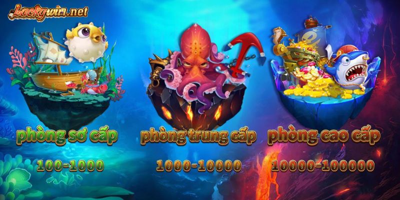 Game Bắn Cá Đổi Thưởng: Hòa Mình Vào Đại Dương Mênh Mông Cách tham gia chơi game bắn cá đổi thưởng tại Luckywin không quá khó